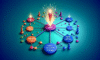 Video Topic Clusters for SEO Success: A Complete Guide