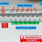 Three-Phase Power Upgrade: 6 Signs for Brisbane Homeowners