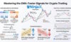 EMA in Crypto Trading: A Beginner’s Essential Guide