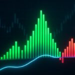 MACD Histogram: Effective Trading Timing Strategies